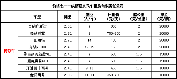 成都租車價格表及押金（商務車）