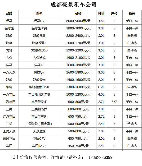 成都租越野車(chē)價(jià)格表