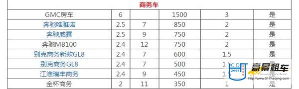 成都租商務車價格