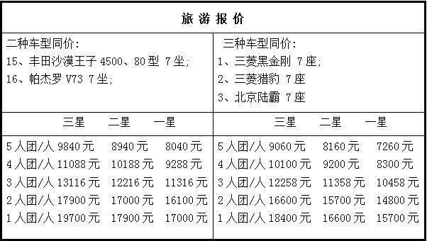 西藏2旅游報(bào)價(jià).jpg